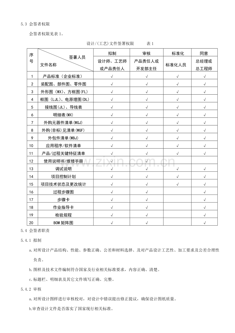 关键技术管理新规制度.doc_第3页