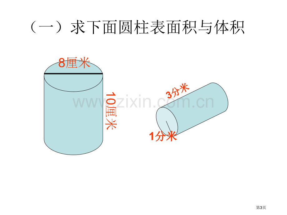 圆柱圆锥整理复习省公共课一等奖全国赛课获奖课件.pptx_第3页