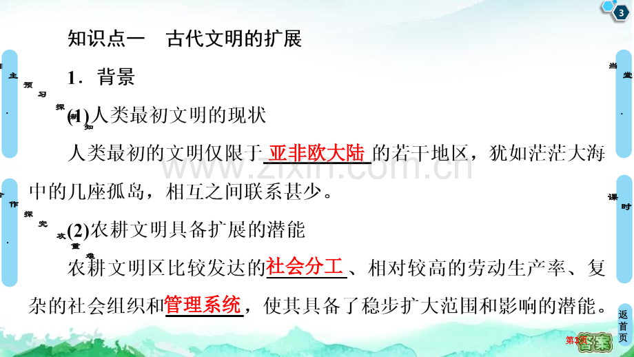 古代世界的帝国与文明的交流古代文明的产生与发展省公开课一等奖新名师比赛一等奖课件.pptx_第3页