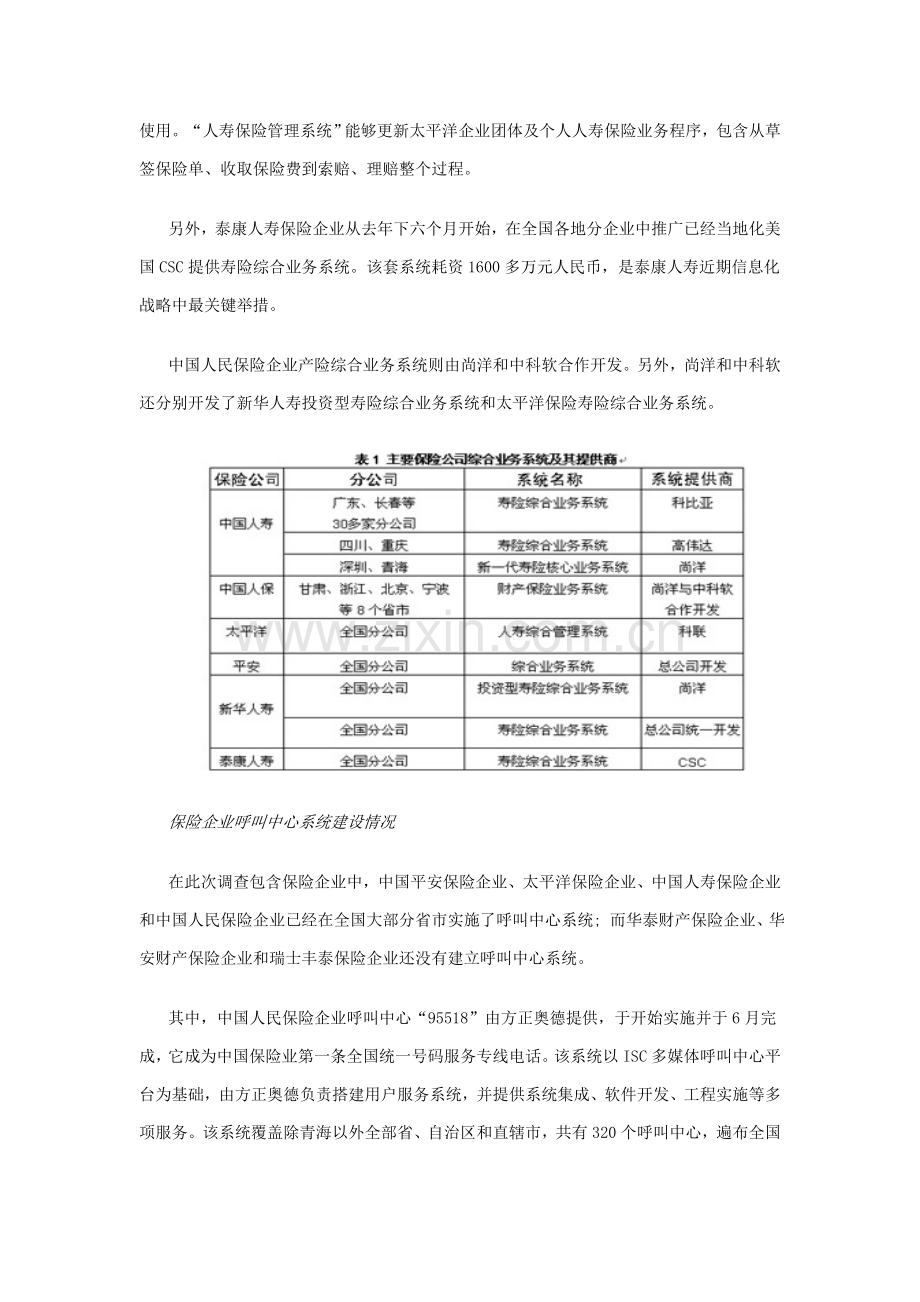 中国保险业it应用与市场研究应用报告.doc_第2页