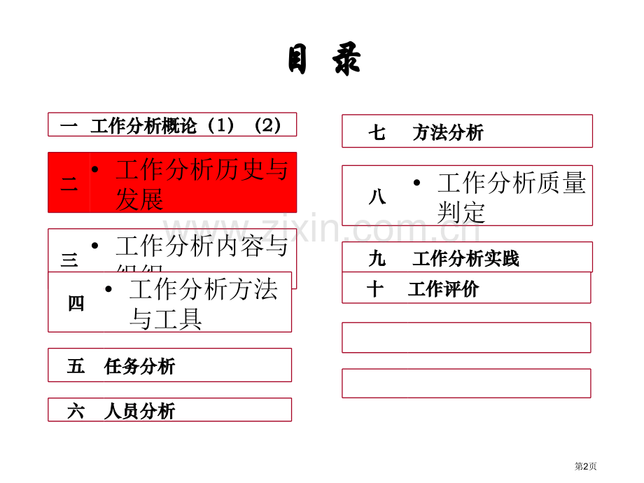 工作分析的历史与发展省公共课一等奖全国赛课获奖课件.pptx_第2页