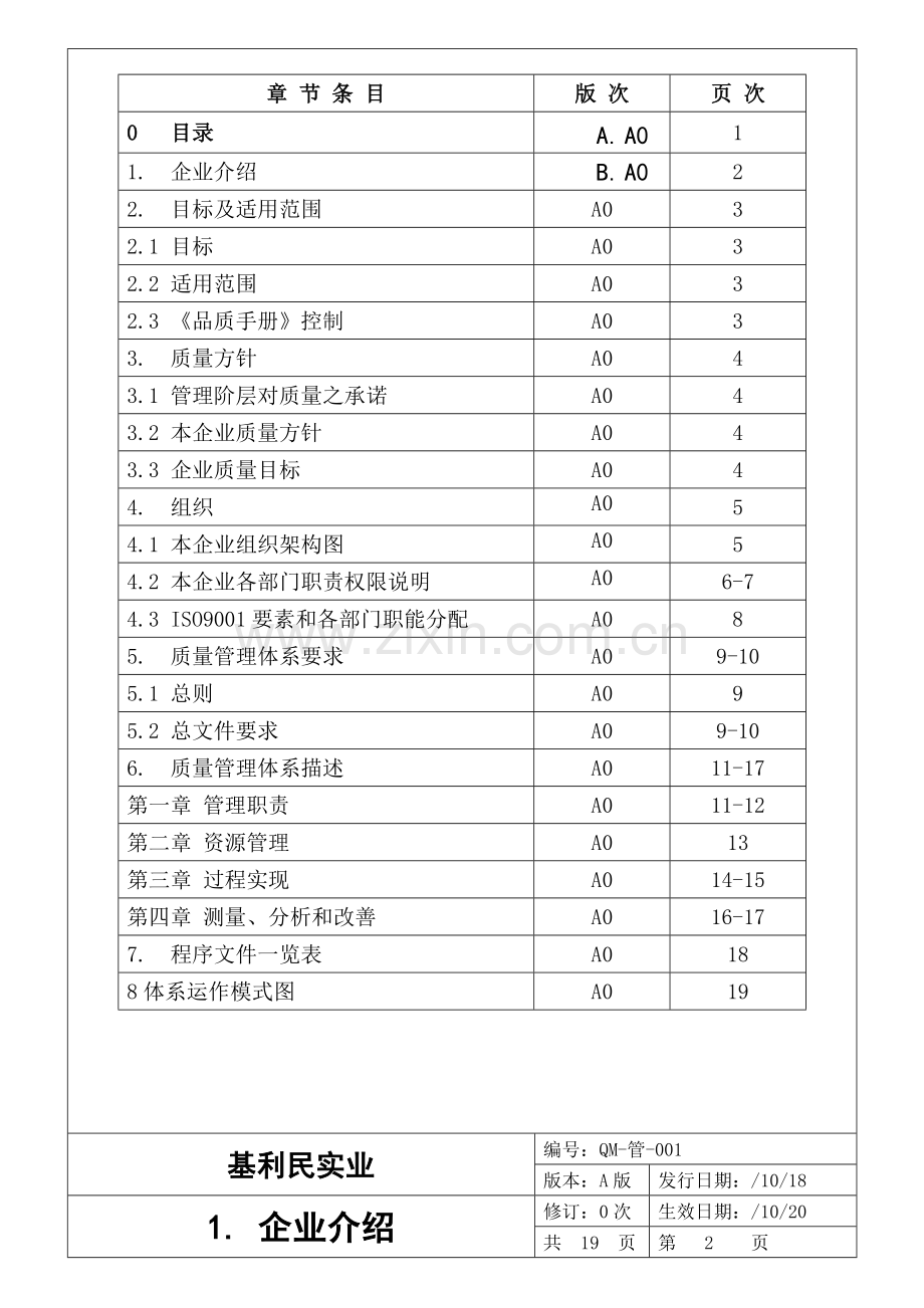 实业公司品质手册模板.doc_第2页