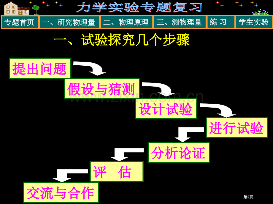 人教版中考物理力学实验专题复习省公共课一等奖全国赛课获奖课件.pptx_第2页