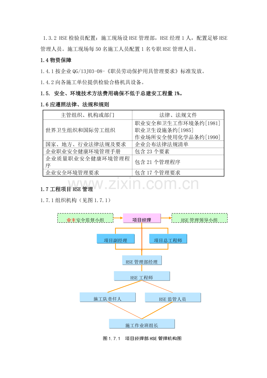 HSE管理标准体系及专项措施修改好.doc_第2页