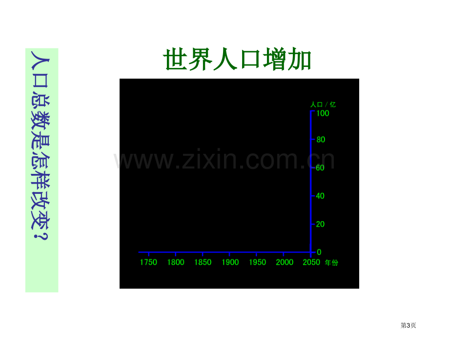 七年级地理人口与人种省公共课一等奖全国赛课获奖课件.pptx_第3页