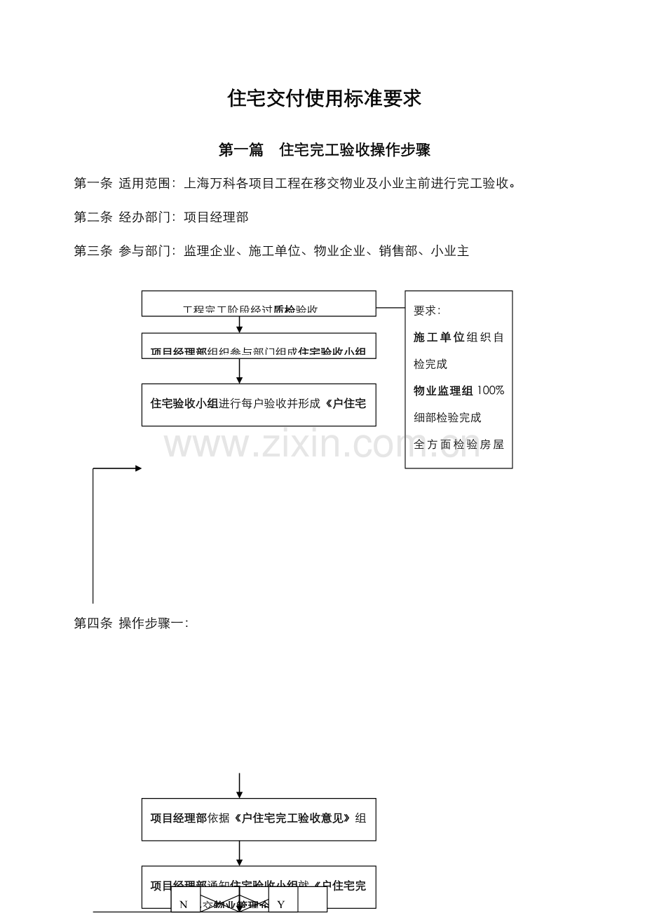 万科交付管理统一标准.doc_第1页