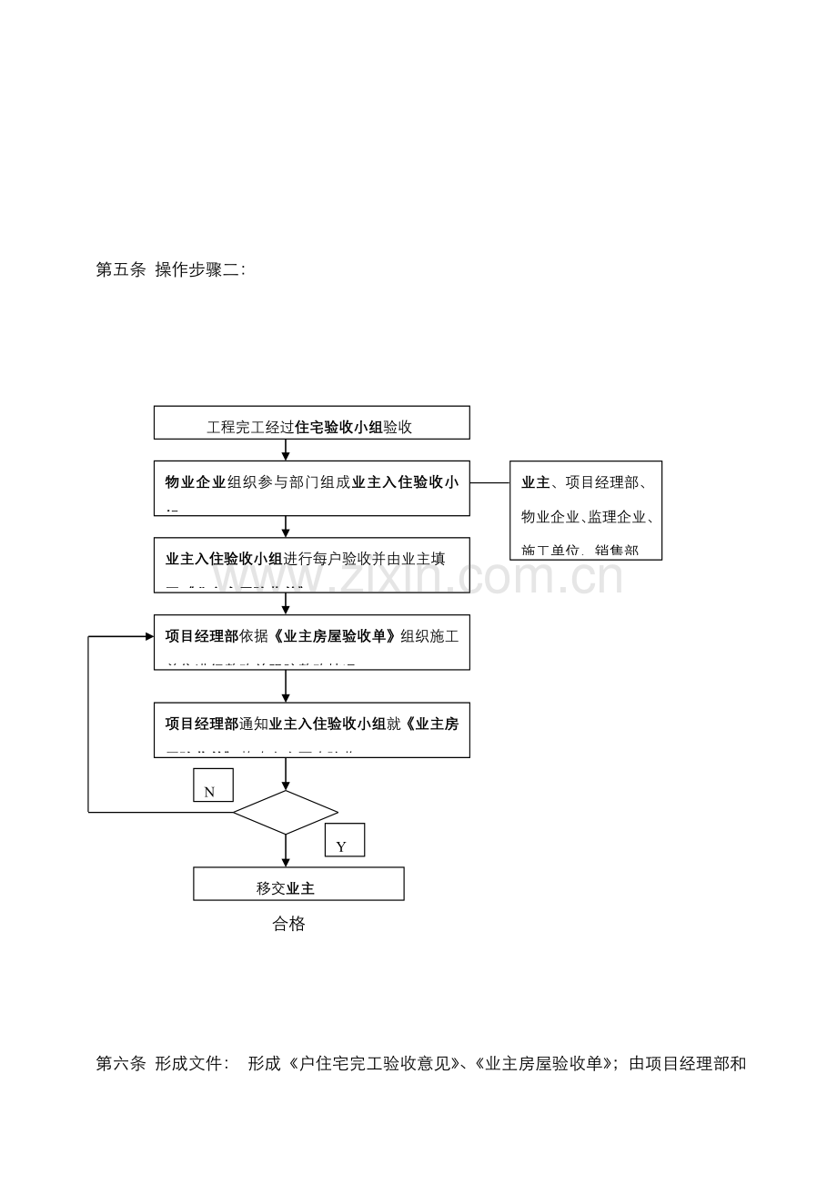 万科交付管理统一标准.doc_第2页