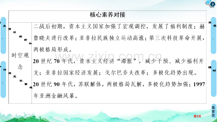 冷战与国际格局的演变20世纪下半叶世界的新变化省公开课一等奖新名师比赛一等奖课件.pptx_第3页