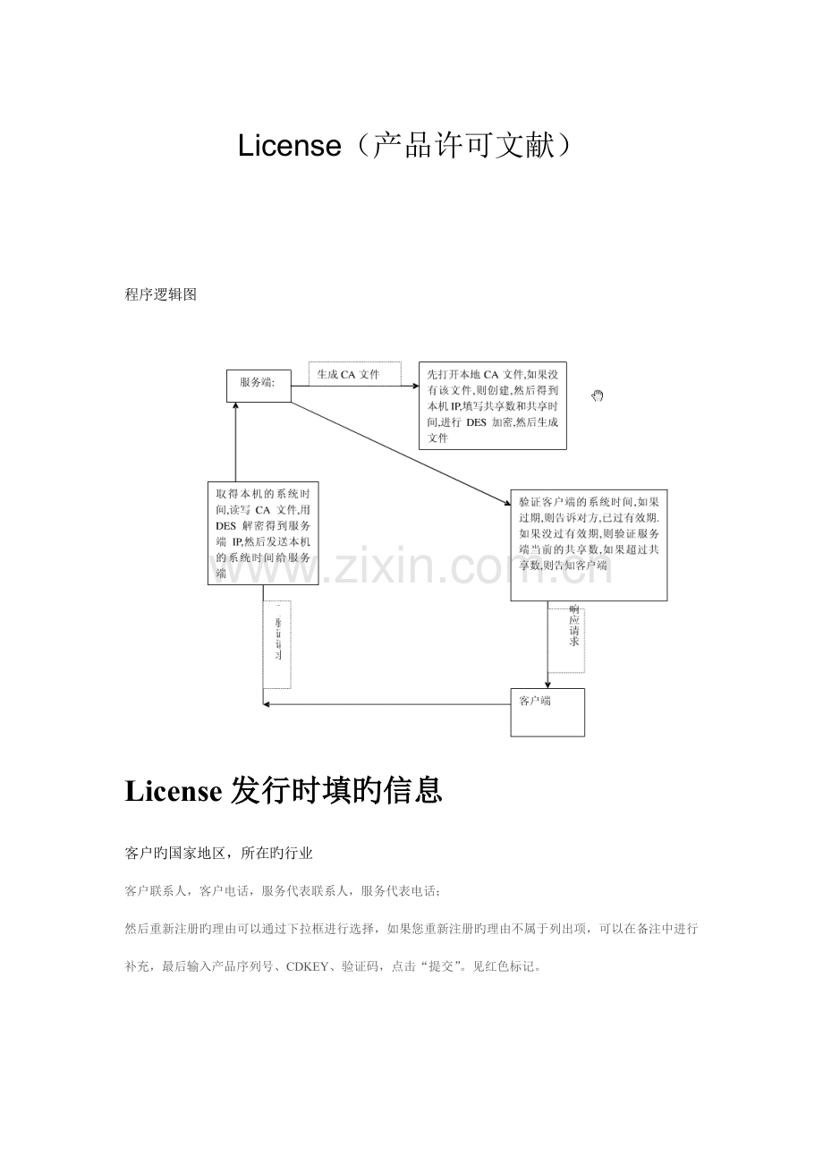 License管理标准流程和页面设计.docx_第1页