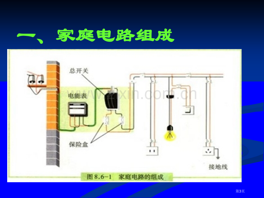 人教新课标八年级物理下PPT课件市公开课一等奖百校联赛特等奖课件.pptx_第3页