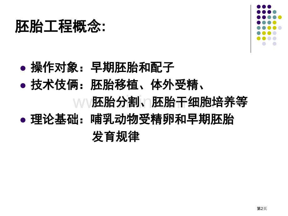 专题三胚胎工程一轮复习省公共课一等奖全国赛课获奖课件.pptx_第2页