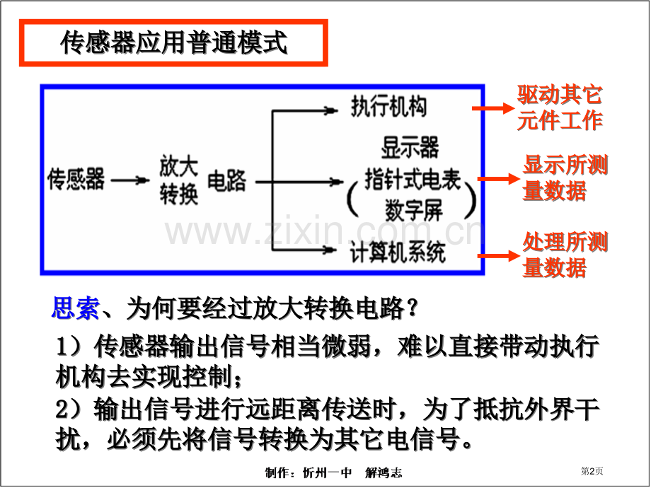 传感器的应用市公开课一等奖百校联赛获奖课件.pptx_第2页