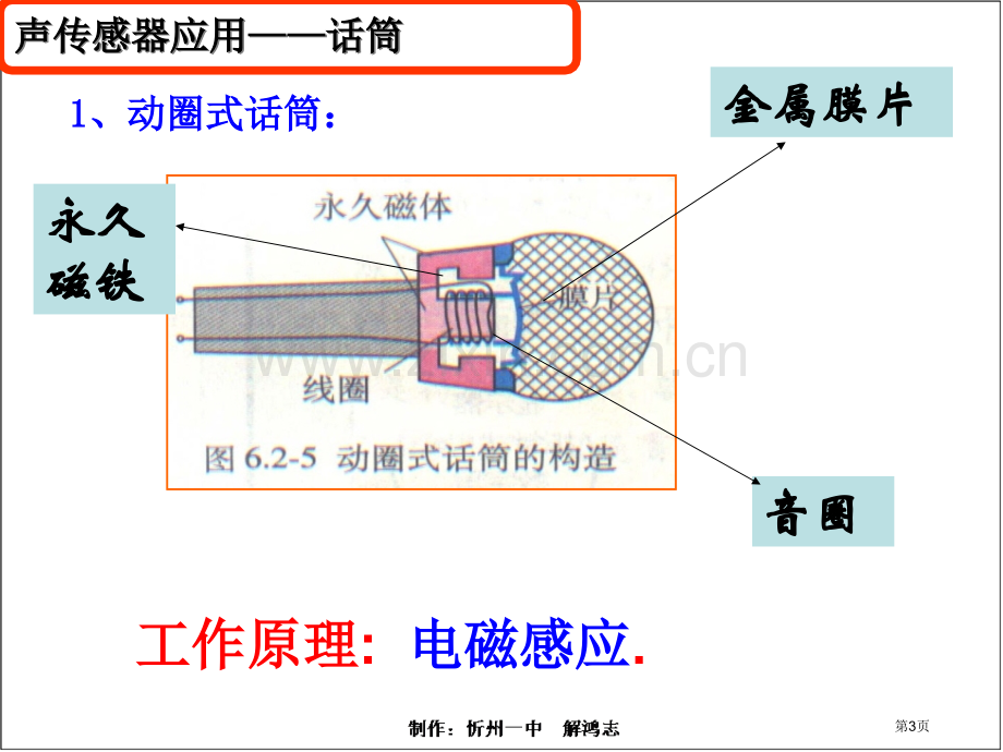 传感器的应用市公开课一等奖百校联赛获奖课件.pptx_第3页