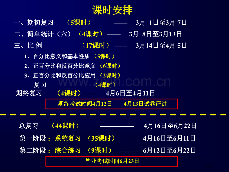 十二册数学教材分析市公开课一等奖百校联赛特等奖课件.pptx_第2页