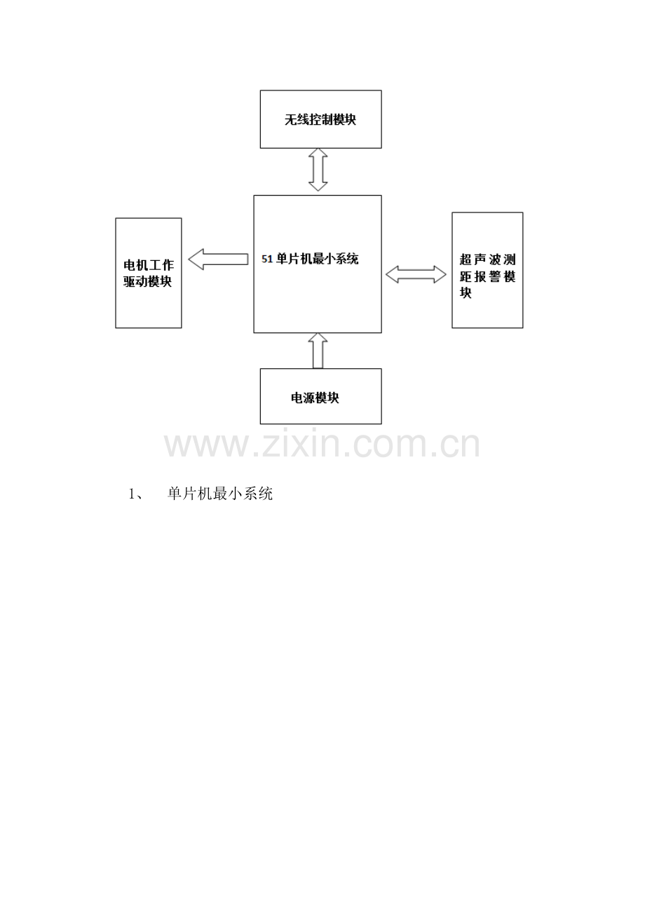 基于单片机的智能小车制造设计方案报告.doc_第3页