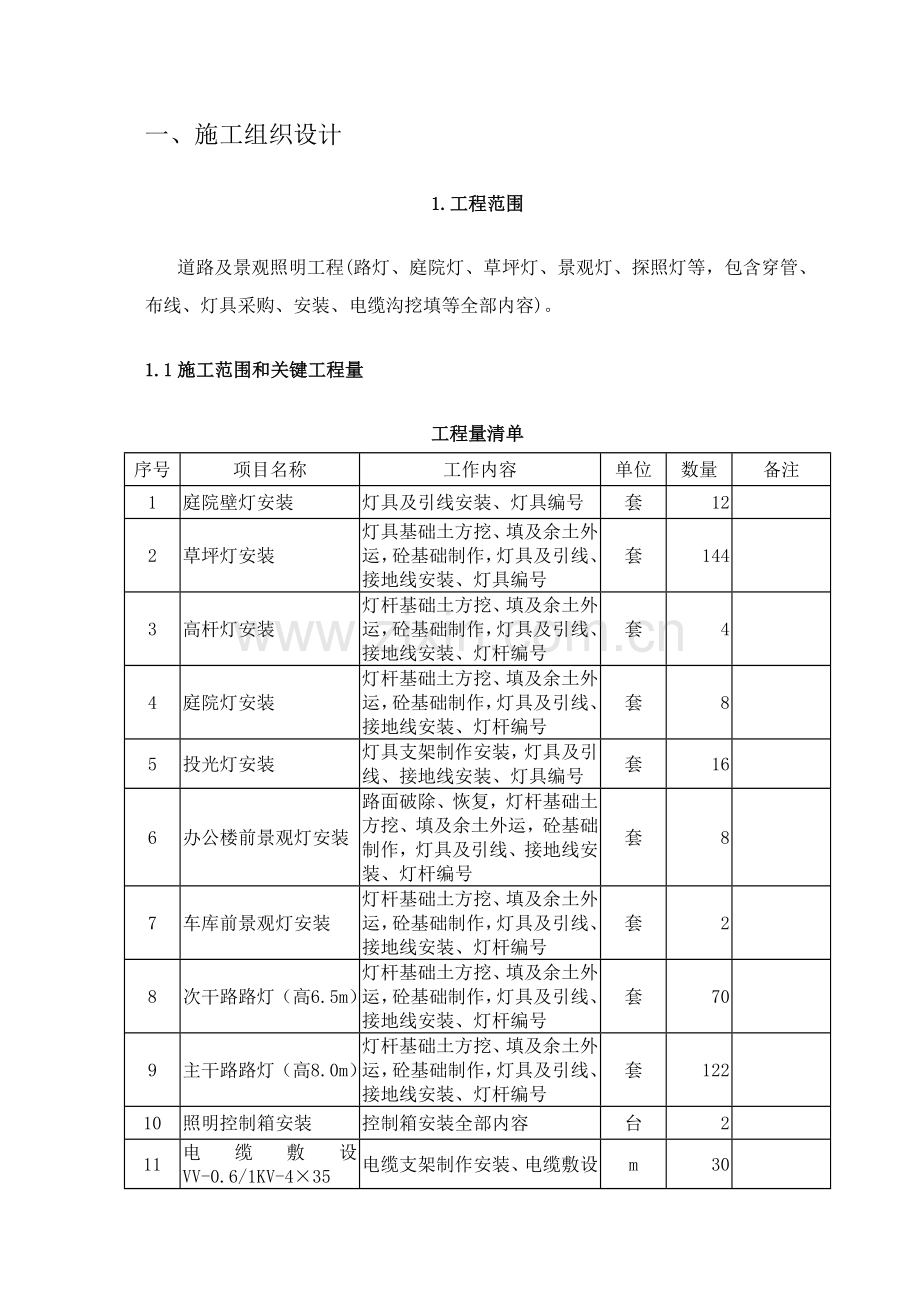 企业道路灯及景观照明灯工程投标书模板.doc_第2页