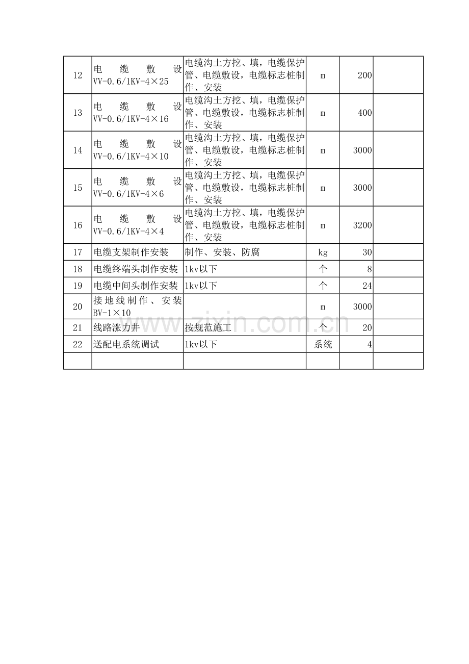 企业道路灯及景观照明灯工程投标书模板.doc_第3页