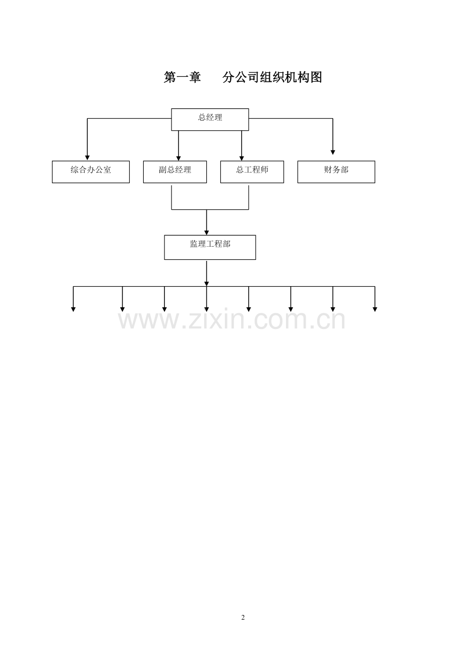 建设工程管理有限公司管理制度汇编全套.doc_第3页