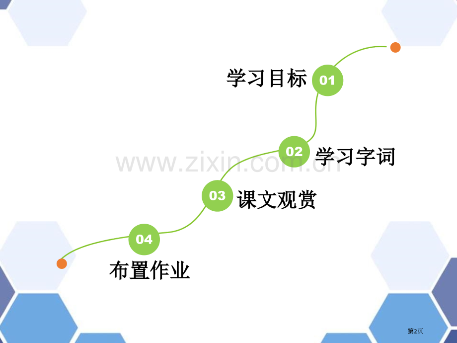 我要的是葫芦教学课件省公开课一等奖新名师比赛一等奖课件.pptx_第2页