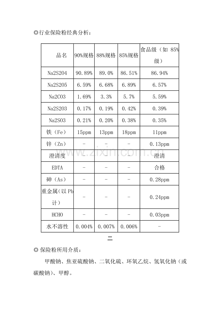 保险粉生产工艺培训资料模板.doc_第3页