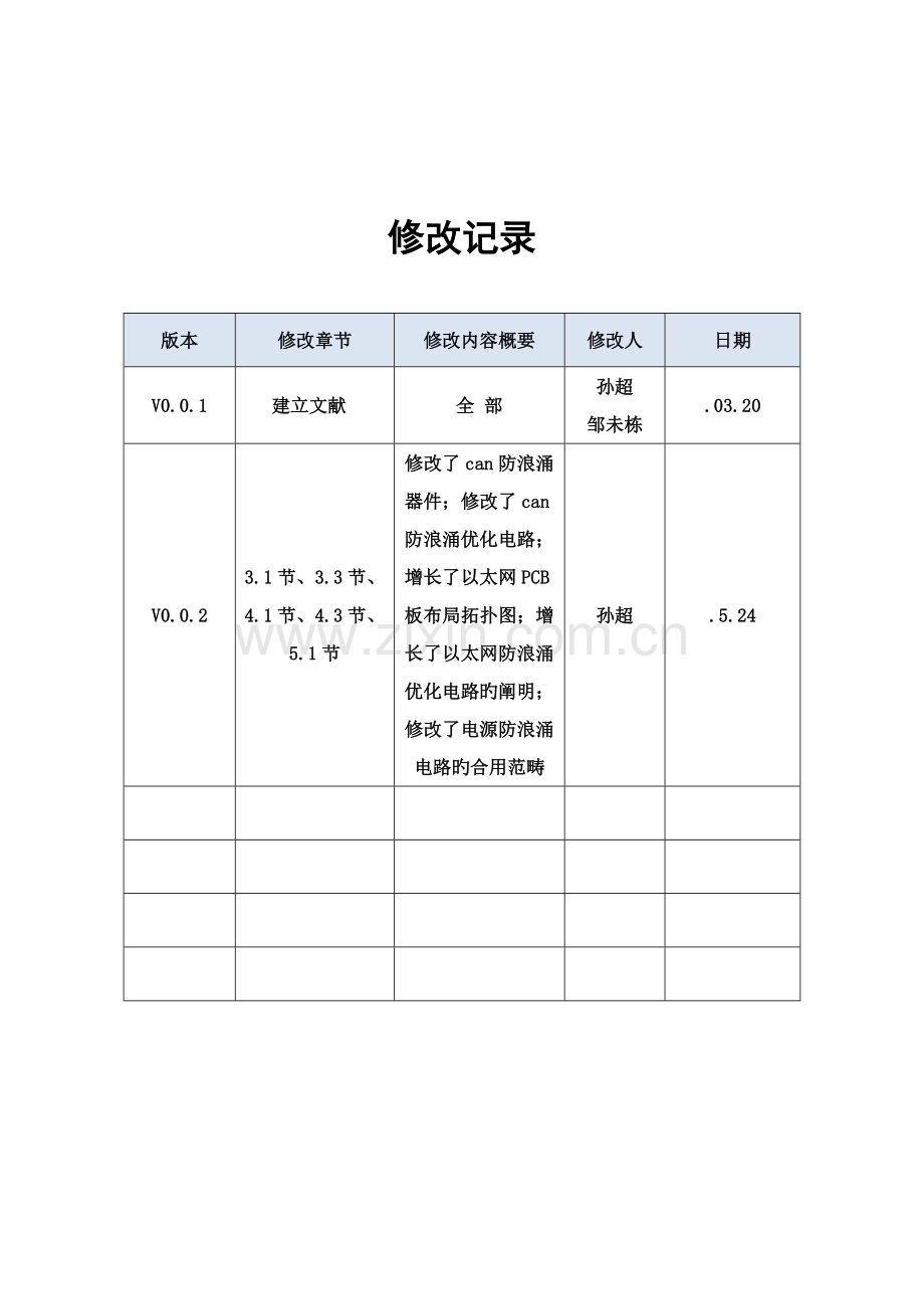 地面控制设备浪涌防护单元电路设计基础规范.docx_第2页