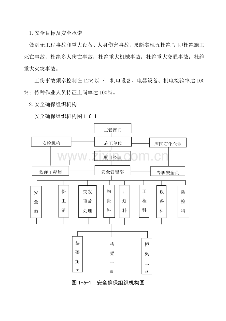 安全质量保证标准体系.doc_第1页