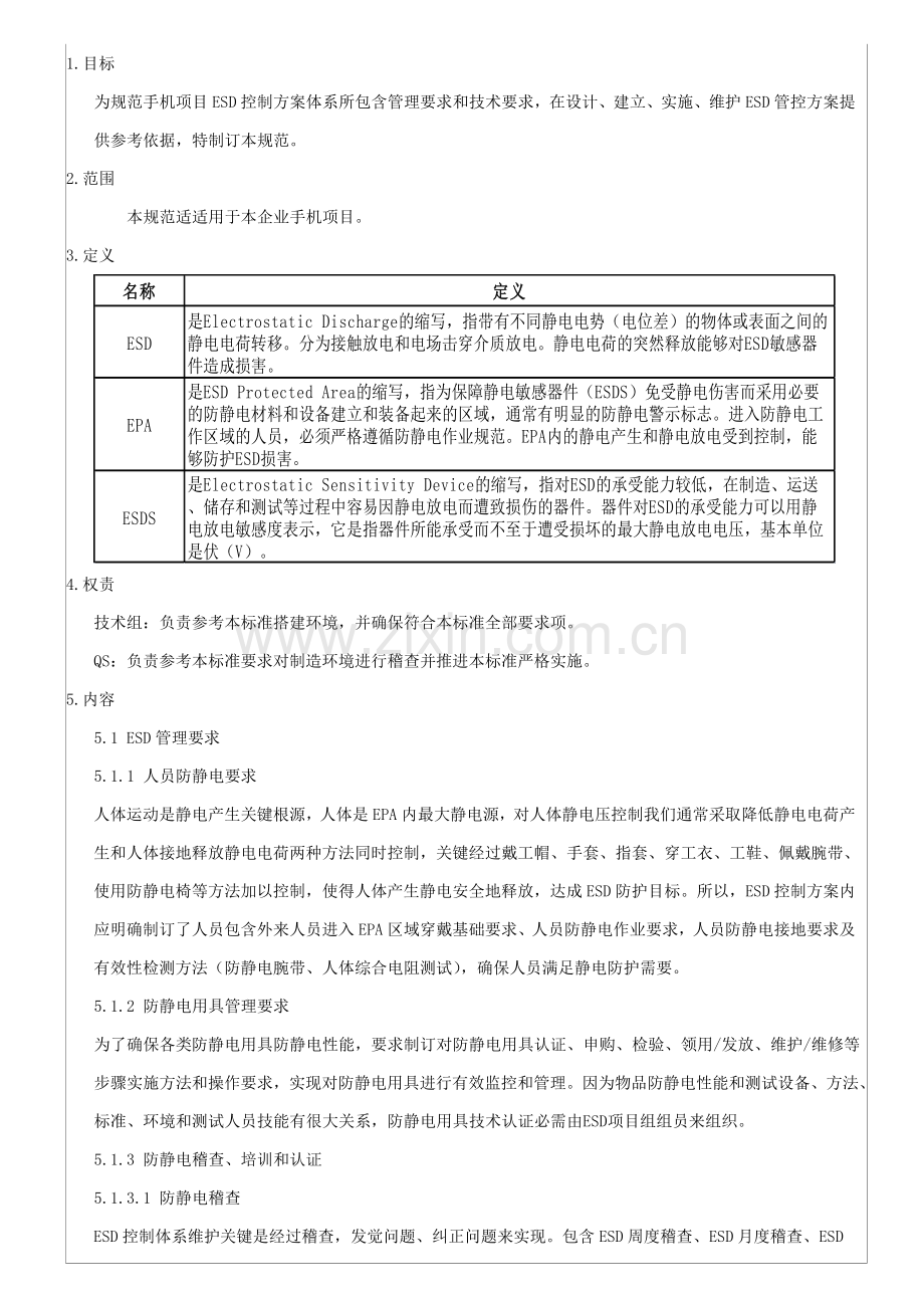 ESD管理标准规范.doc_第1页