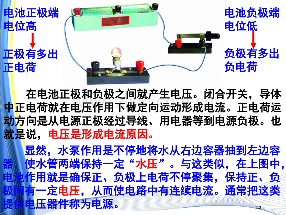 名校联盟江苏省太仓市第二中学九年级物理复习四电压和电压表的使用省公共课一等奖全国赛课获奖课件.pptx_第3页