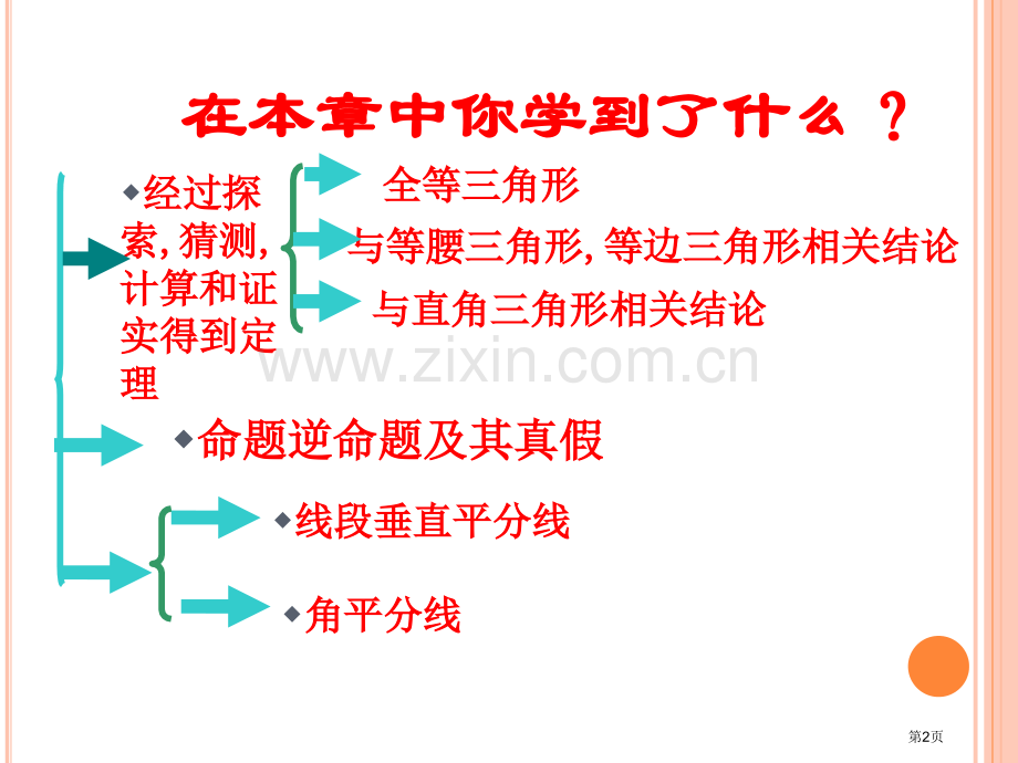 三角形的证明复习课省公共课一等奖全国赛课获奖课件.pptx_第2页