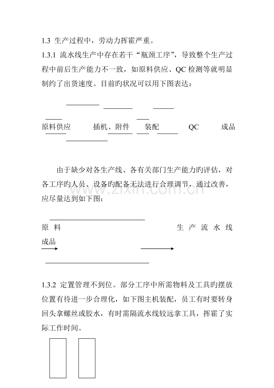 JIT精益生产推行专题方案.docx_第2页