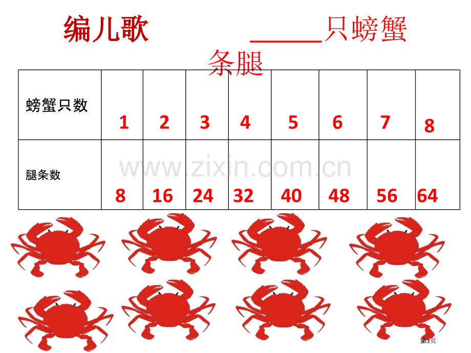 八的乘法口诀市公开课一等奖百校联赛获奖课件.pptx_第3页