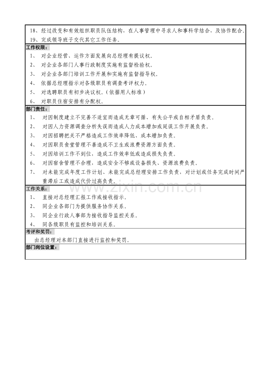 公司行政人事部运作手册模板模板(00002).doc_第3页