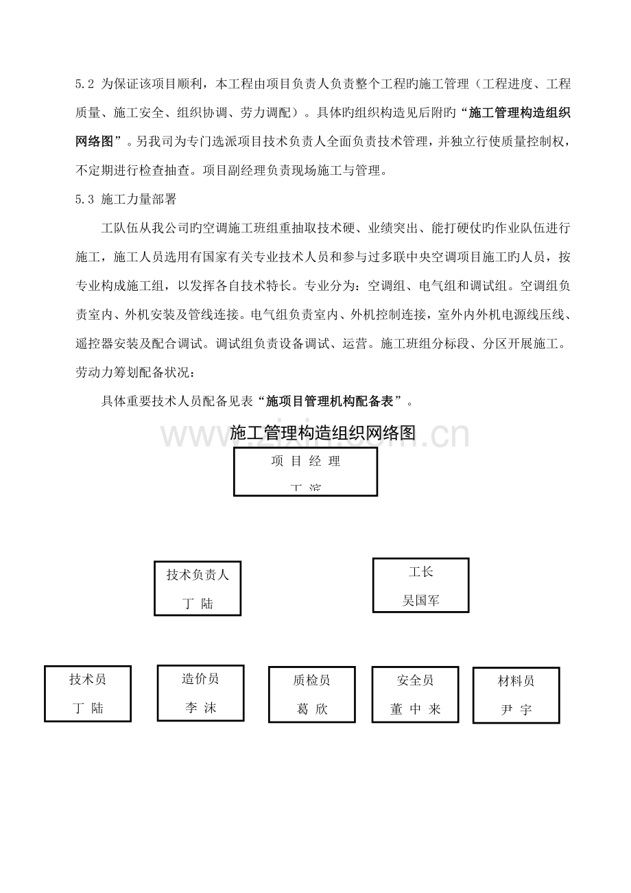 多联机安装综合施工专题方案.docx_第2页