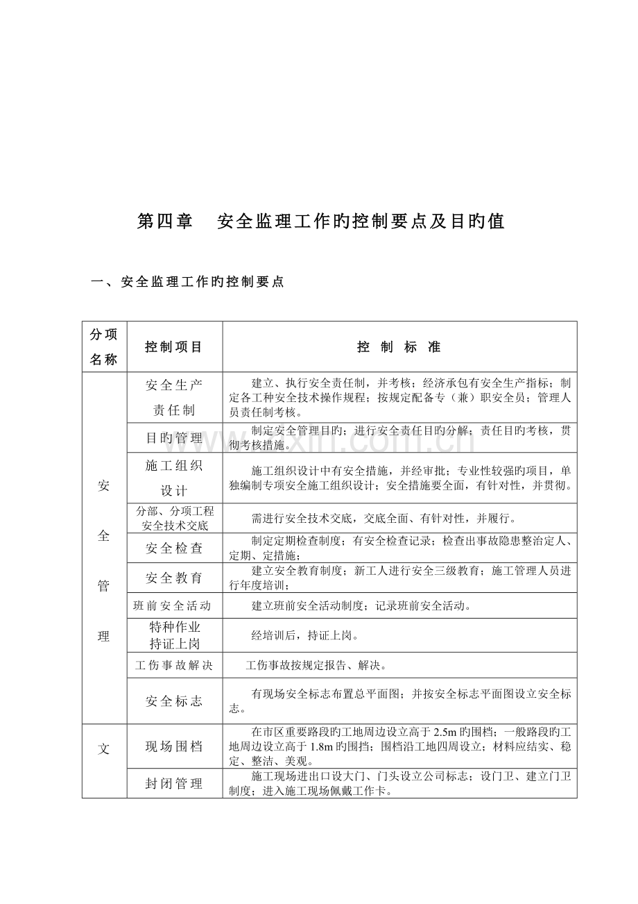 安全监理实施标准细则关键工程范本.docx_第3页