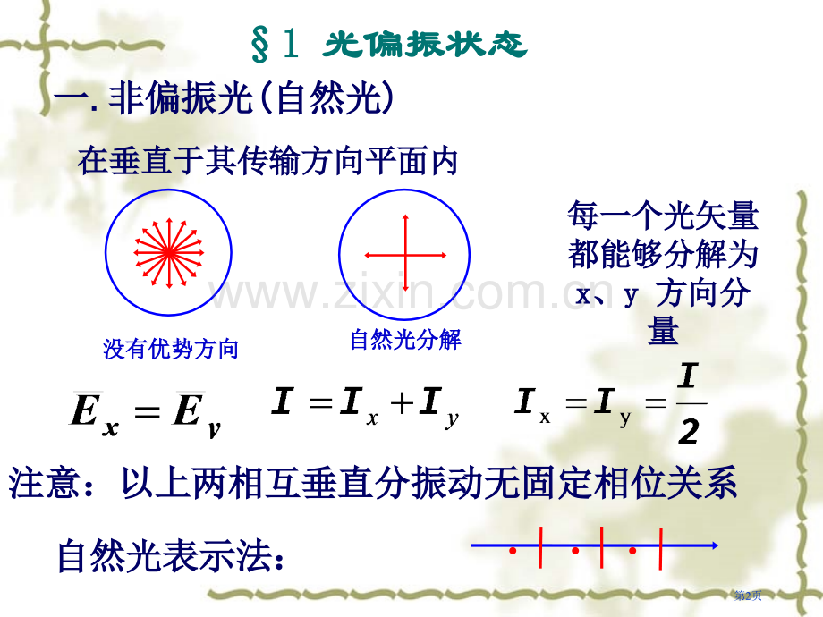 大学物理光的偏振省公共课一等奖全国赛课获奖课件.pptx_第2页