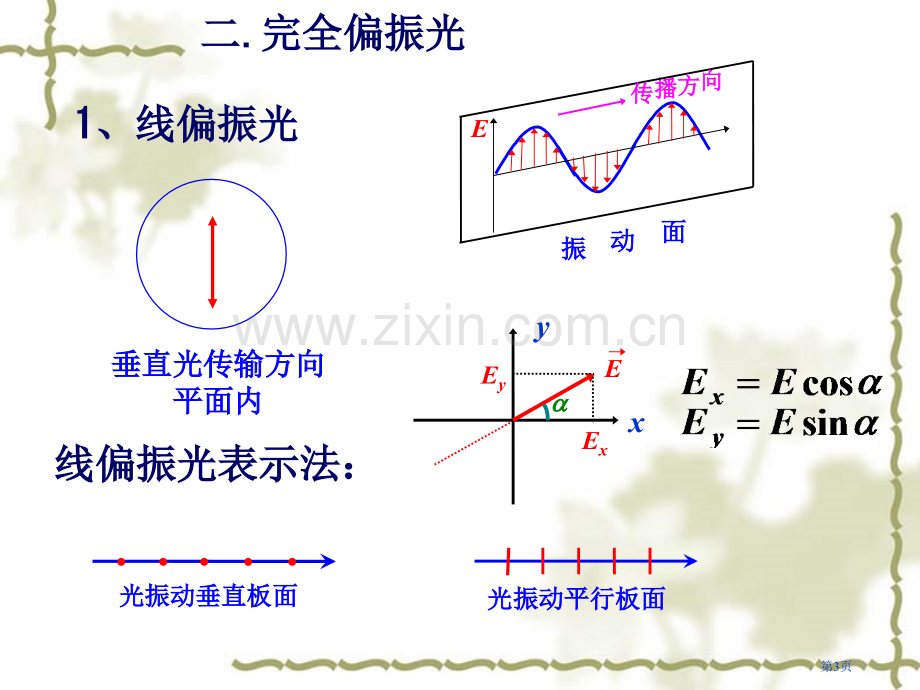 大学物理光的偏振省公共课一等奖全国赛课获奖课件.pptx_第3页