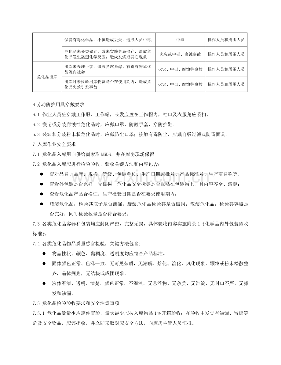 危化品库房保管员作业岗位安全操作专项规程及危险源辨识.doc_第3页