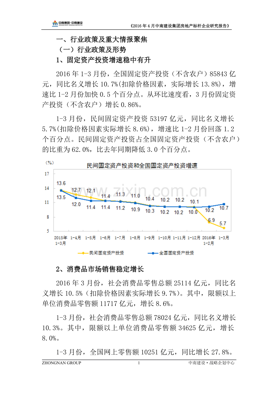 2016年4月份标杆房企经营及动态信息研究报告.docx_第3页