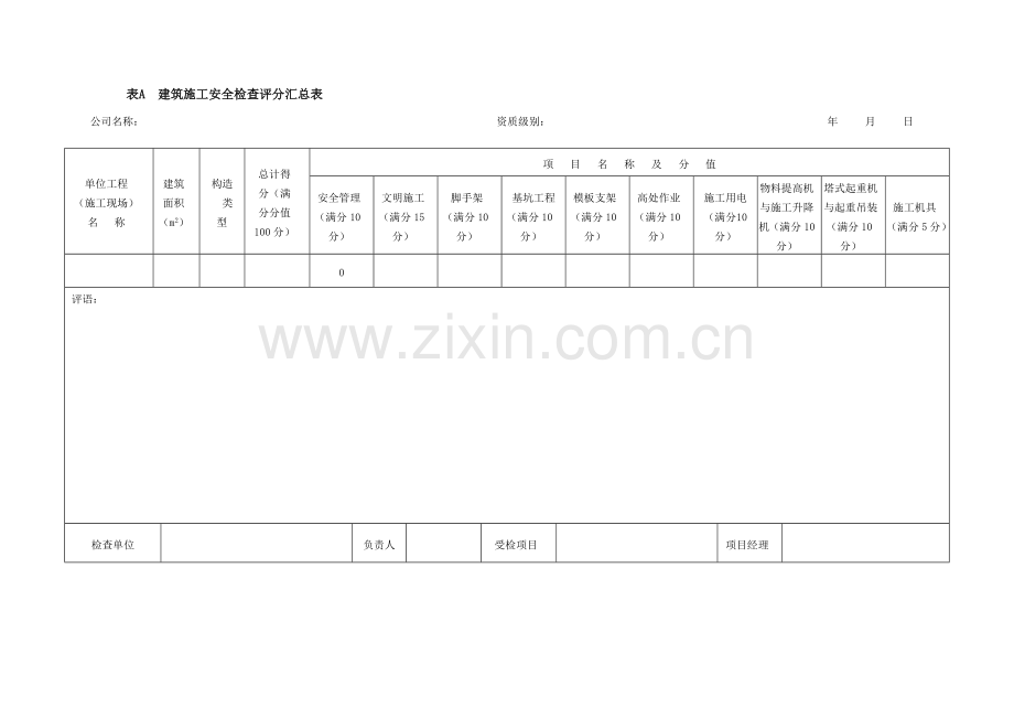 优质建筑综合施工安全检查评分汇总表正版.docx_第2页