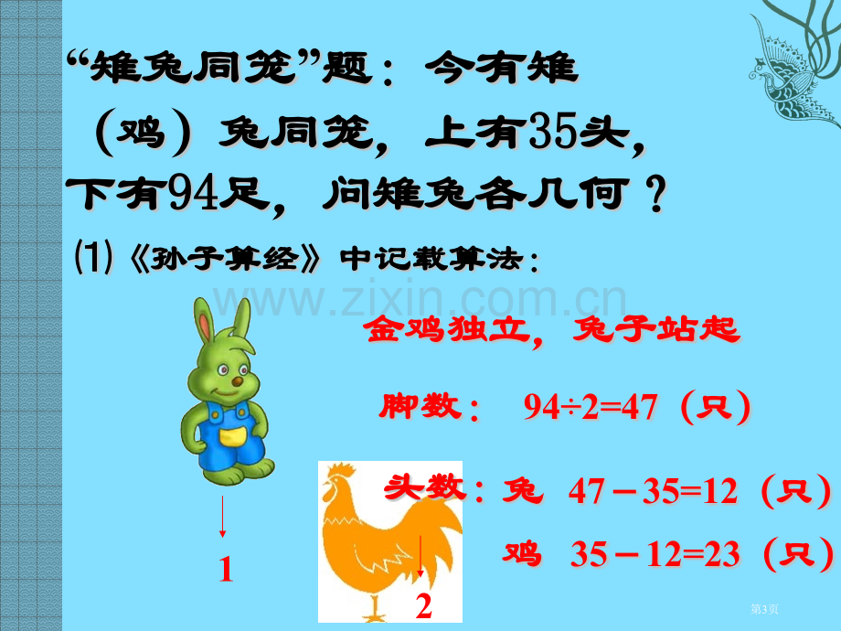 应用二元一次方程组—鸡兔同笼二元一次方程组省公开课一等奖新名师比赛一等奖课件.pptx_第3页