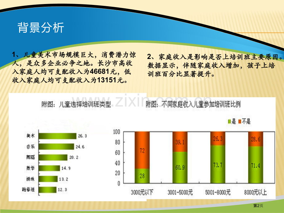 儿童美术培训策划省公共课一等奖全国赛课获奖课件.pptx_第2页