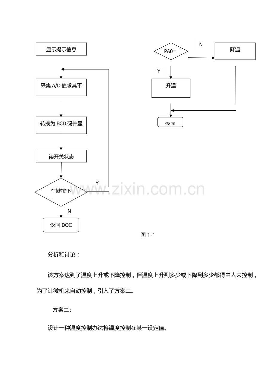 基于的多路温度测控系统微机原理专业课程设计.doc_第2页