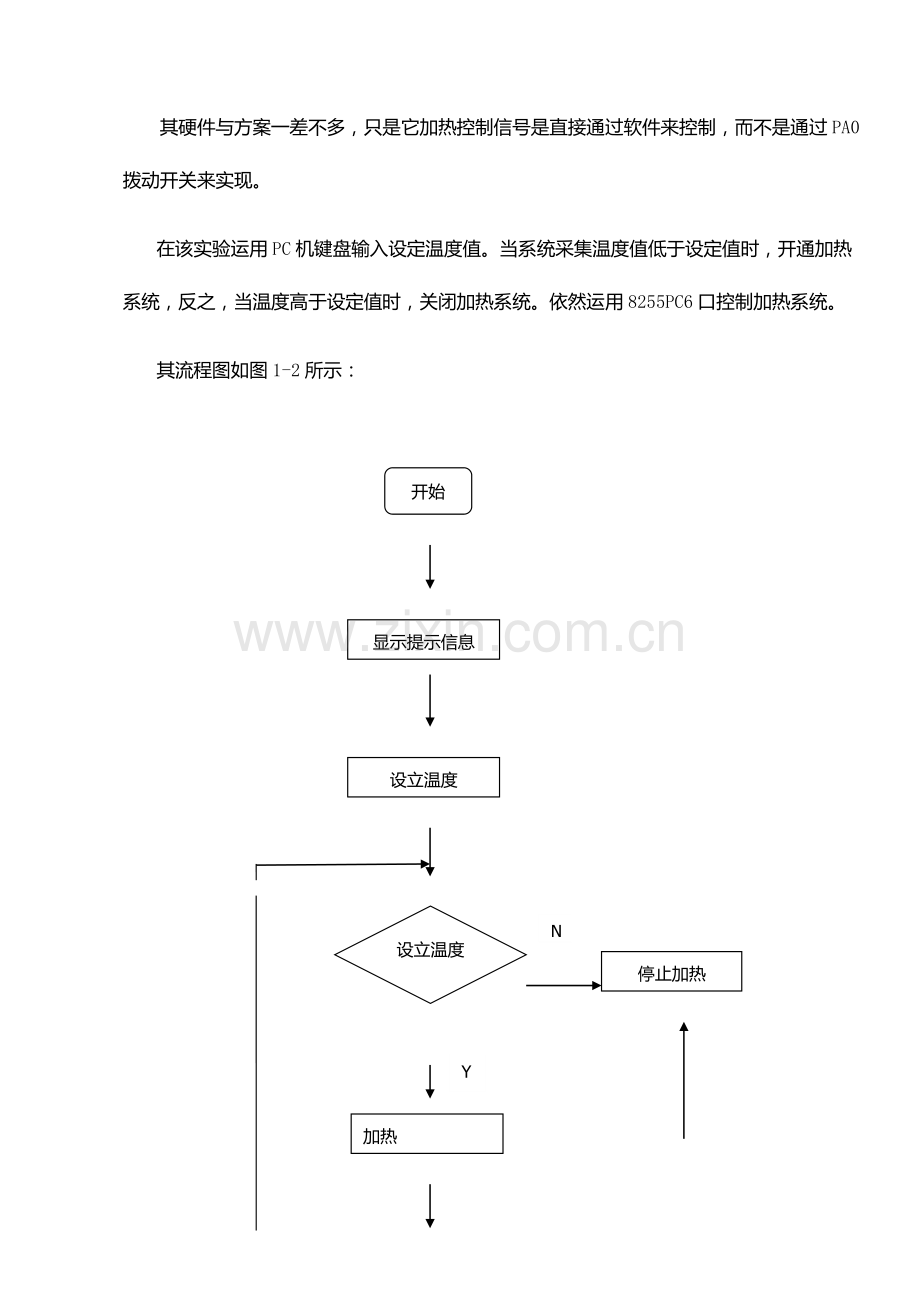 基于的多路温度测控系统微机原理专业课程设计.doc_第3页