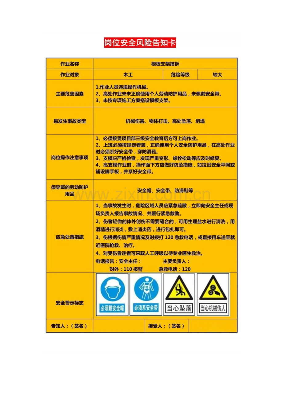 建筑工程综合项目施工岗位安全风险告知卡.docx_第2页