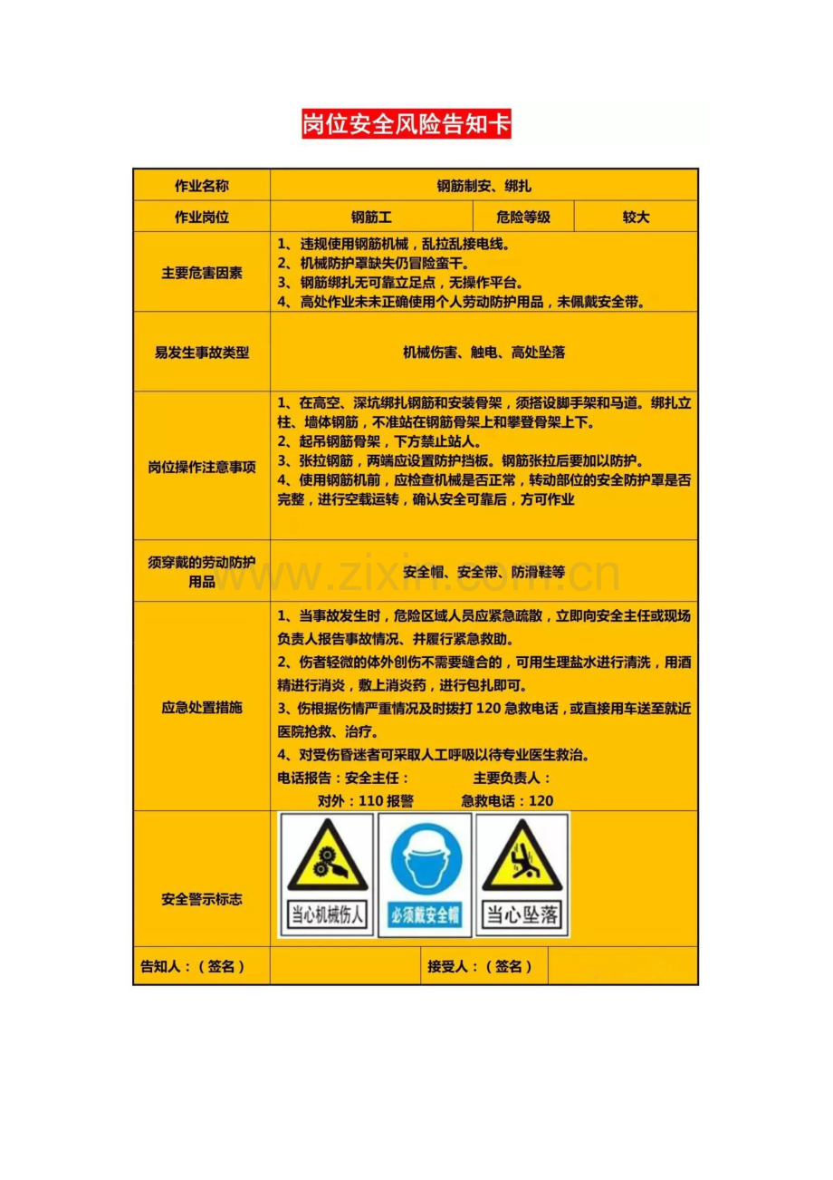 建筑工程综合项目施工岗位安全风险告知卡.docx_第3页