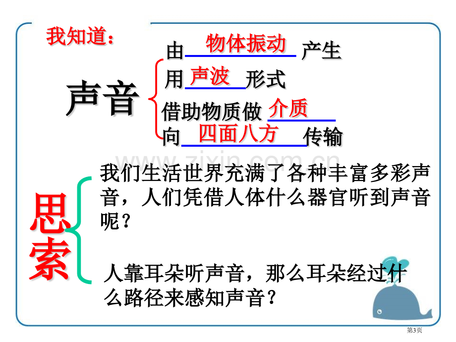 我们怎样听到声音各种各样的声音省公开课一等奖新名师比赛一等奖课件.pptx_第3页