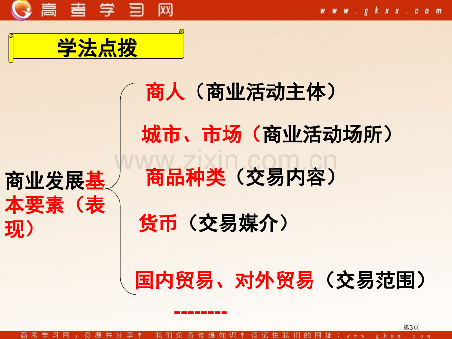 古代中国的商业经济张PPT人民版必修2副本省公共课一等奖全国赛课获奖课件.pptx_第3页