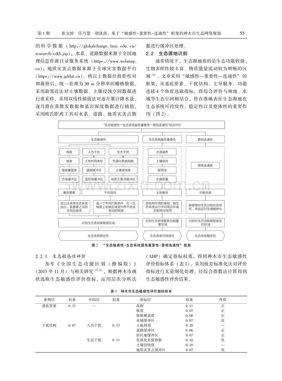 基于“敏感性-重要性-连通性”框架的神木市生态网络规划.pdf_第3页