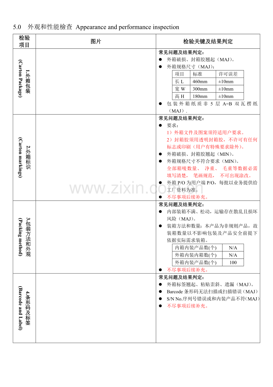 品质检验作业标准指导书.docx_第3页