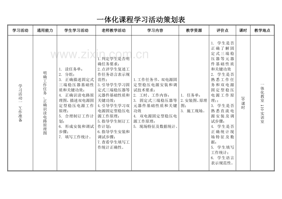 一体化教学设计专项方案模板.doc_第3页